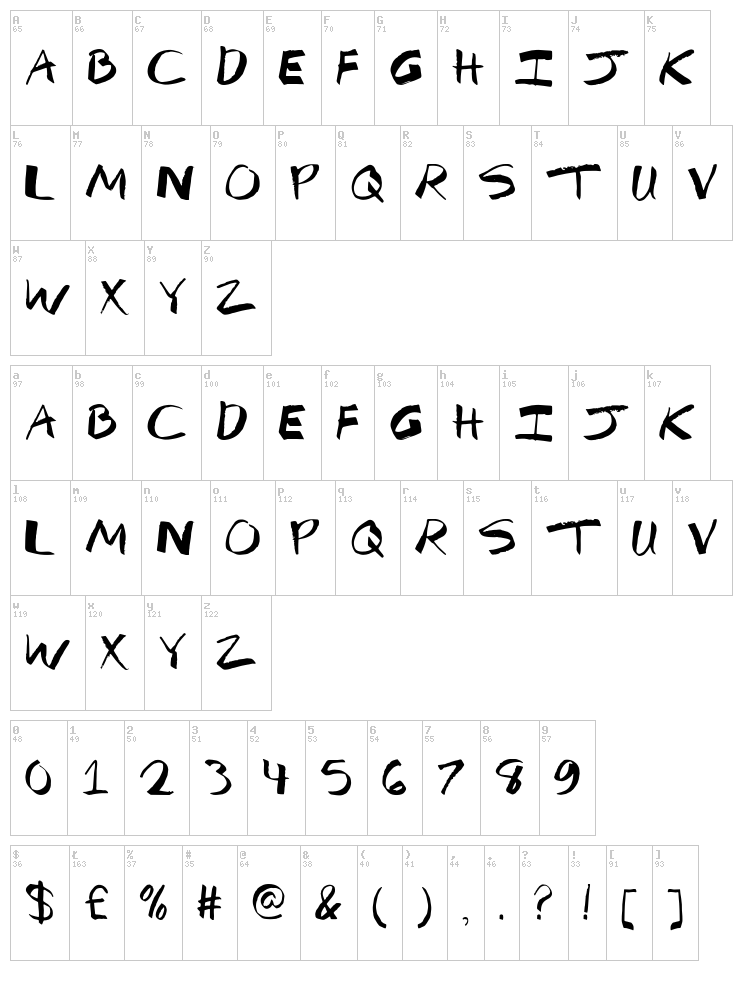 Mf Break The Rules font map